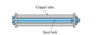  A steel bolt   \left( \text { area } = 130 \mathrm {~mm} ^ { 2 } , E _ { s } = 210 \mathrm { GPa } \right)   is enclosed by a copper tube (length = 0.5 m, area =  \left. 400 \mathrm {~mm} ^ { 2 } , E _ { c } = 110 \mathrm { GPa } \right)   and the end nut is turned until it is just snug. The pitch of the bolt threads is 1.25 mm. The bolt is now tightened by a quarter turn of the nut. The resulting stress in the bolt is approximately:    A)   56 \mathrm { MPa }  B)   62 \mathrm { MPa }  C)   74 \mathrm { MPa }  D)   81 \mathrm { MPa }   