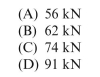 A steel bar of rectangular cross section (a 5 38 mm, b 5 50 mm) carries a tensile load P. The allowable stresses in tension and shear are 100 MPa and 48 MPa, respectively. The maximum permissible load   is Approximately:    <div style=padding-top: 35px> 