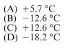 A brass wire (d 5 2.0 mm, E 5 110 GPa) is pretensioned to T 5 85 N. The coefficient of thermal expan- sion for the wire is 19.5   /°C. The temperature change at which the wire goes slack is approximately:    <div style=padding-top: 35px> 