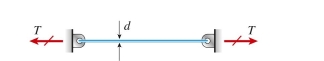  A brass wire (d = 2.0 mm, E = 110 GPa)  is pretensioned to T = 85 N. The coefficient of thermal expan- sion for the wire is   19.5 \times 10^{-6} /{ }^{\circ} \mathrm{C}   . The temperature change at which the wire goes slack is approximately:    A)   + 5.7 ^ { \circ } \mathrm { C }  B)   - 12.6 ^ { \circ } \mathrm { C }  C)   + 12.6 ^ { \circ } \mathrm { C }  D)   - 18.2 ^ { \circ } \mathrm { C }   