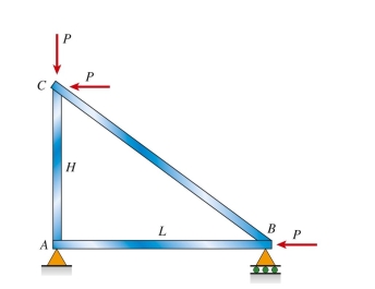  A steel plane truss is loaded at B and C by forces P =200 kN. The cross-sectional area of each member  \text { is } A = 3970 \mathrm {~mm} ^ { 2 }  . Truss dimensions are H=3 m and L = 4 m. The maximum shear stress in bar AB is approx- imately:    A)   27 \mathrm { MPa }  B)   33 \mathrm { MPa }  C)   50 \mathrm { MPa }  D)   69 \mathrm { MPa }   