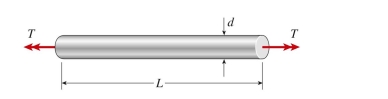  brass rod of length L = 0.75 m is twisted by torques T until the angle of rotation between the ends of the rod is   3.5 ^ { \circ }  . The allowable shear strain in the copper is 0.0005 rad. The maximum permissible diameter of The rod is approximately:    A)  6.5 mm B)  8.6 mm C)  9.7 mm D)  12.3 mm 