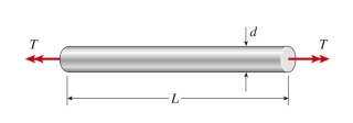  angle of rotation between the ends of a nylon bar is  3.5 ^ { \circ }  . The bar diameter is 70 mm and the allowable shear strain is 0.014 rad. The minimum permissible length of the bar is approximately:   A)  0.15 m B)  0.27 m C)  0.40 m D)  0.55 m 