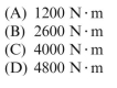 brass bar twisted by torques T acting at the ends has the following properties:   and   41 GPa. The torsional stiffness of the bar is approximately:    <div style=padding-top: 35px> 