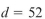 aluminum bar of diameter   52 mm is twisted by torques   at the ends. The allowable shear stress     (A) 1450 N ? m (B) 1675 N ? m (C) 1710 N ? m (D) 1800 N . m<div style=padding-top: 35px> 