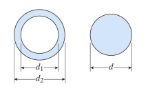  steel tube with diameters  d _ { 2 } = 86 \mathrm {~mm} \text { and } d _ { 1 }  5 52 mm is twisted by torques at the ends. The diameter of a solid steel shaft that resists the same torque at the same maximum shear stress is approximately:   A)  56 mm B)  62 mm C)  75 mm D)  82 m.m 