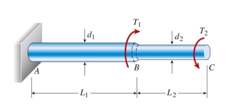  stepped steel shaft with diameters  d _ { 1 } = 56 \mathrm {~mm} \text { and } d _ { 2 } = 52 \mathrm {~mm} \text { is twisted by torques } T _ { 1 } = 3.5 \mathrm { kN }  m and  T _ { 2 } = 1.5 \mathrm { kN }  m acting in opposite directions. The maximum shear stress is approximately:    A)   54 \mathrm { MPa }  B)   58 \mathrm { MPa }  C)   62 \mathrm { MPa }  D)   79 \mathrm { MPa }   