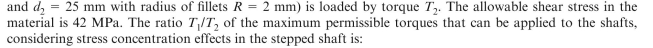       Bending stresses, combined stress, composite sections (A) 0.9 (B) 1.2 (C) 1.4 (D) 2.1<div style=padding-top: 35px> 
