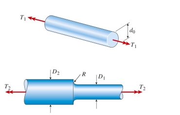 \text { A prismatic shaft (diameter } d _ { 0 } = 19 \mathrm {~mm} \text { )  is loaded by torque } T _ { 1 } \text {. A stepped shaft (diameters } d _ { 1 } = 20 \mathrm {~mm}  and  d _ { 2 } = 25 \mathrm {~mm}  with radius of fillets  R = 2 \mathrm {~mm}  )  is loaded by torque  T _ { 2 } . The allowable shear stress in the material is  42 \mathrm { MPa } . The ratio  T _ { 1 } / T _ { 2 }  of the maximum permissible torques that can be applied to the shafts, considering stress concentration effects in the stepped shaft is:    A)  0.9 B)  1.2 C)  1.4 D)  2.1 