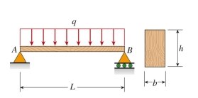 A simply supported wood beam (L = 5 m)  with rectangular cross section (b = 200 mm, h = 280 mm)  car- ries uniform load q = 6.5 kN/m includes the weight of the beam. The maximum flexural stress is approximately:   A)  8.7 MPa B)  10.1 MPa C)  11.4 MPa D)  14.3 MPa