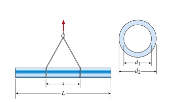  A cast iron pipe   \left( L = 12 \mathrm {~m} \text {, weight density } = 72 \mathrm { kN } / \mathrm { m } ^ { 3 } , d _ { 2 } = 100 \mathrm {~mm} \text {, and } d _ { 1 } = 75 \mathrm {~mm} \right)    is lifted by a hoist. The lift points are 6 m apart. The maximum bending stress in the pipe is approximately:    A)   28 \mathrm { MPa }  B)   33 \mathrm { MPa }  C)   47 \mathrm { MPa }  D)   59 \mathrm { MPa }   