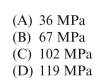 A beam with an overhang is loaded by a uniform load of 3 kN/m over its entire length. Moment of iner- tia   and distances to top and bottom of the beam cross section are 20 mm and 66.4 mm, Respectively. It is known that reactions at A and B are 4.5 kN and 13.5 kN, respectively. The maximum bending Stress in the beam is approximately:    <div style=padding-top: 35px> 