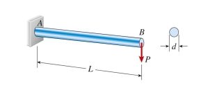  A cantilever wood pole carries force P = 300 N applied at its free end, as well as its own weight (weight density =  \left. 6 \mathrm { kN } / \mathrm { m } ^ { 3 } \right)   ) . The length of the pole is L = 0.75 m and the allowable bending stress is 14 MPa. the required diameter of the pole is approximately:   A)  4.2 cm B)  5.5 cm C)  6.1 cm D)  8.5 cm 