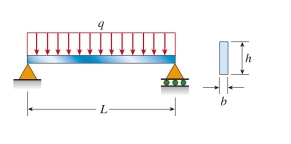  A simply supported steel beam of length L = 1.5 m and rectangular cross section (  ( h = 75 \mathrm {~mm} , b = 20 \mathrm {~mm} )   carries a uniform load of  q = 48 \mathrm { kN } / \mathrm { m } \text { that includes its own weight. }  48 kN/m that includes its own weight. The maximum transverse shear stress on the cross section at 0.25 m from the left support is approximately:    A)   20 \mathrm { MPa }  B)   24 \mathrm { MPa }  C)   30 \mathrm { MPa }  D)   36 \mathrm { MPa }   