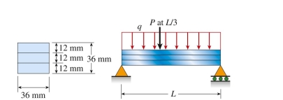  A simply supported laminated beam of length L = 0.5 m and square cross section weighs 4.8 N. Three strips are glued together to form the beam, with the allowable shear stress in the glued joint equal to 0.3 MPa. Considering also the weight of the beam, the maximum load P that can be applied at  L / 3   from the left support Is approximately:    A)   240 \mathrm {~N}  B)   360 \mathrm {~N}  C)   434 \mathrm {~N}  D)   510 \mathrm {~N}   