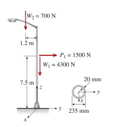  An aluminum light pole weighs 4300 N and supports an arm of weight 700 N, with the arm center of gravity at 1.2 m left of the centroidal axis of the pole. A wind force of 1500 N acts to the right at 7.5 m above The base. The pole cross section at the base has an outside diameter of 235 mm and thickness of 20 mm. The Maximum compressive stress at the base is approximately:    A)   16 \mathrm { MPa }  B)   18 \mathrm { MPa }  C)   21 \mathrm { MPa }  D)   24 \mathrm { MPa }   