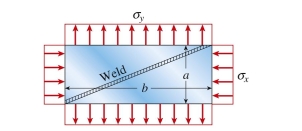  A rectangular plate (a =120 mm, b = 160 mm)  is subjected to compressive stress  \sigma _ { x } = - 4.5 \mathrm { MPa }  tensile stress  \sigma _ { y } = 15 \mathrm { MPa }  . The ratio of the normal stress acting perpendicular to the weld to the shear stress acting along the weld is approximately:   A)  0.27 B)  0.54 C)  0.85 D)  1.22 