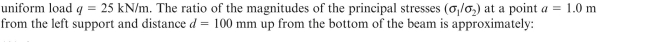 A simply supported beam (L 5 4.5 m) with rectangular cross section (b 5 95 mm, h 5 280 mm) supports     (A) 9 (B) 17 (C) 31 (D) 41<div style=padding-top: 35px> 