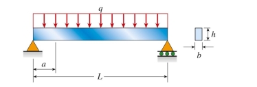  A simply supported beam (L = 4.5 m)  with rectangular cross section (b = 95 mm, h = 280 mm)  supports uniform load  q = 25 \mathrm { kN } / \mathrm { m } . The ratio of the magnitudes of the principal stresses  \left( \sigma _ { 1 } / \sigma _ { 2 } \right)   at a point  a = 1.0 \mathrm {~m}  from the left support and distance  d = 100 \mathrm {~mm}  up from the bottom of the beam is approximately:   A)  9 B)  17 C)  31 D)  41 
