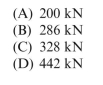 A segment of a drive shaft (   160 mm) is subjected to a torque   allowable shear stress in the shaft is 45 MPa. The maximum permissible compressive load   P is approximately:    <div style=padding-top: 35px> 