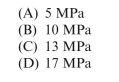 A thin-walled cylindrical tank, under internal pressure p, is compressed by a force F 5 75 kN. Cylinder diameter is   90 and wall thickness   5.5 mm. Allowable normal stress is 110 MPa and allowable shear   stress is 60 MPa. The maximum allowable internal pressure     is approximately:    <div style=padding-top: 35px> 
