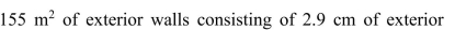 A house has    <div style=padding-top: 35px> 