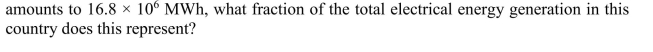 If the average geothermal electricity generation in the United States  <div style=padding-top: 35px> 