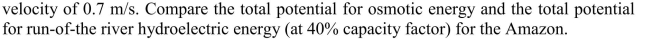 The Amazon River has a flow rate of    <div style=padding-top: 35px> 