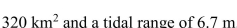 A tidal inlet has an area of 32    <div style=padding-top: 35px> 