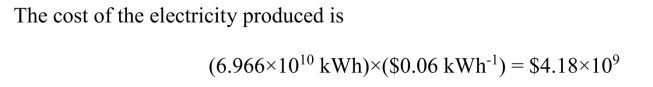The number of kWh for each month is found from the graph in Energy Extra 11.2 by multiplying the output in MW times 1000 times the number of hours in the month. This is shown in the table below    