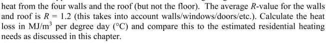 Approximate a house as a cube with an edge length of 7 m. The house loses
