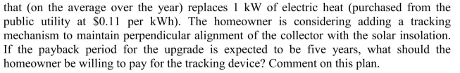 A homeowner in Allentown, PA installs a 60° south-facing solar collector