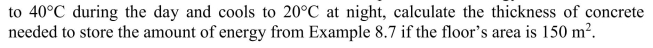 A home uses a concrete floor to store passive solar energy. If the floor heats