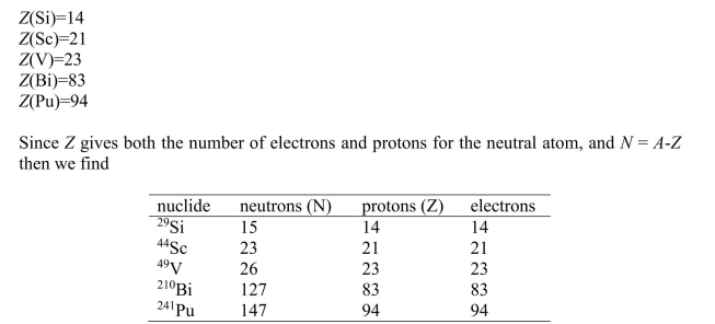 The superscript gives these elements to be