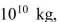 (a) If the total amount of a resource available is   calculate its  <div style=padding-top: 35px> 