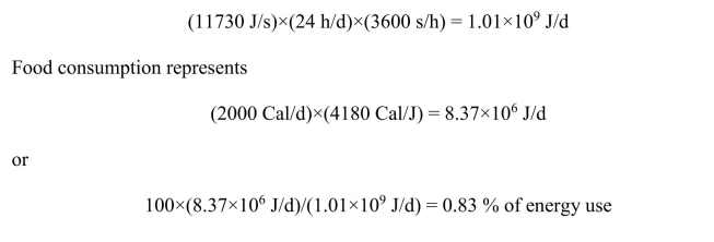 From the Table the per capita power consumption is 11,730 W. This represents  
