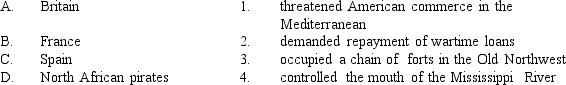 Match each nation on the left with the correct description of the problem it presented for U.S.foreign relations following the Revolutionary War.   A)  A-1, B-3, C-2, D-4 B)  A-2, B-4, C-1, D-3 C)  A-2, B-2, C-3, D-4 D)  A-3, B-2, C-4, D-1 E)  A-4, B-2, C-1, D-3