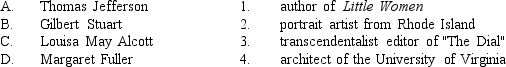 <strong>Match each individual below with his or her achievement.  </strong> A) A-3, B-2, C-4, D-1 B) A-4, B-3, C-1, D-2 C) A-2, B-1, C-3, D-4 D) A-4, B-2, C-1, D-3 E) A-1, B-4, C-2, D-3 <div style=padding-top: 35px> 