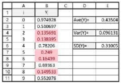 Formulas with random time sequence with index starting with i=0 and conditional formatting. The following worksheet computes 10 random values using RAND() and finds the average, variance and standard deviation. a.What is the formula in E2? b.What is the formula in E4? c.What is the formula in E6? d.The cells in Column B that are less than the ________ are highlighted using conditional formatting.