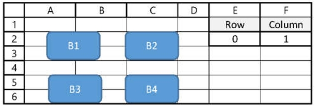 Switch array.Consider the following worksheet that shows four buttons arranged in a switch array.Compose a VBA Macro for each button that inserts the binary row address in E2 and the binary column address in F2.  
