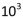 The channel from a space probe to earth has a bandwidth Hz.The channel capacity when the probe is km from earth is bps = 10 Mbps.Using the inverse square law to describe the signal power loss, the capacity when the probe is at km from earth equals _____ Mbps.Assume that the noise power is constant.