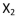 Four coins are flipped.Each coin tail is recorded as a 0 and a head as a 1 and the source symbol is the sum, with corresponding to sum =0, to sum = 1, etc.The number of unique symbols is _______.
