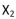 Four fair coins are flipped.Each coin tail is recorded as a 0 and a head as a 1 and the source symbol is the sum, with corresponding to sum =0, to sum = 1, etc.The source entropy equals HS= ________(x.xx) bits/symbol?