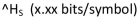 Compute the effective source entropy of the source producing following 20- symbol sequence AAABAAACAAADAAAEAAAF