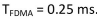 An FDMA data signal duration The fundamental frequency equals f