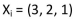 A linear processor with coefficient set that observes the signal values produces output V equal to_______.