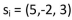For signal sequence the matched processor produces output value equal to V =_____.