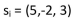 For signal sequence ) and noise SD , the SNR equals _____ (xx.x) dB.