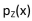 The RV Z is uniformly distributed between -0.15 and 0.35 .What is the amplitude of PDF that makes the area under the curve equal to 1.