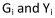 The standardized Gaussian PRNG produces Gi and the PRNG value is uniformly distributed over [0, 1).If are independent, what is the mean and variance of